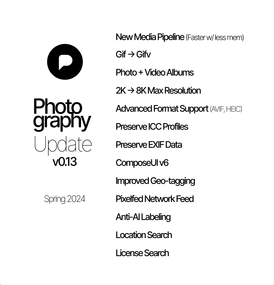 Pixelfed Photography Update
v0.13
Spring 2024

New Media Pipeline (Faster w/less mem)
Gif → Gifv
Photo + Video Albums
2K → 8K Max Resolution
Advanced Format Support (AVIF, HEIC)
Preserve ICC Profiles
Preserve EXIF Data
ComposeUl v6
Improved Geo-tagging
Pixelfed Network Feed
Anti-Al Labeling
Location Search
License Search